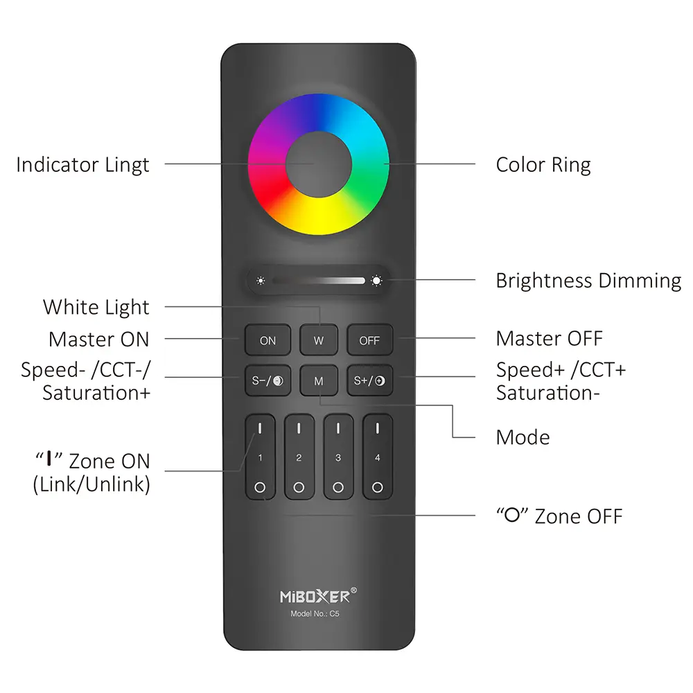 remote-control-miboxer-c5-cct-rgb